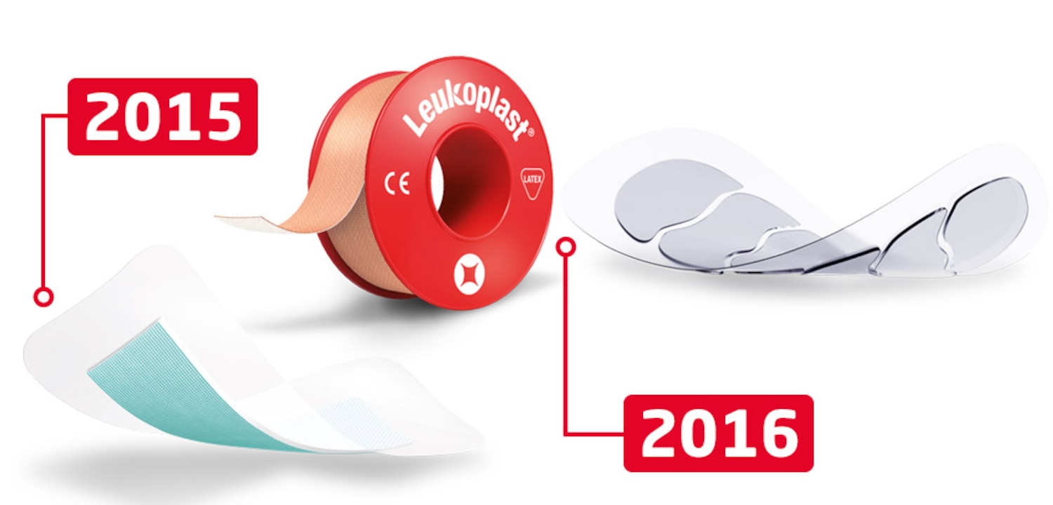 L’innovation médicale.
Cette image présente trois innovations : la technologie de liaison des bactéries Leukoplast introduite en 2015, la bobine antimicrobienne introduite en 2016 et Leukomed Control, également introduit en 2016, avec les dates correspondantes à côté de chaque innovation.